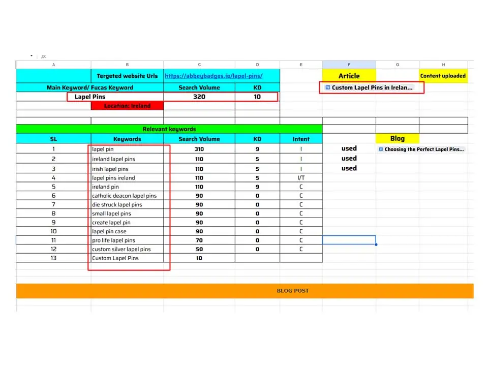 organic gsc traffic graphs seo services